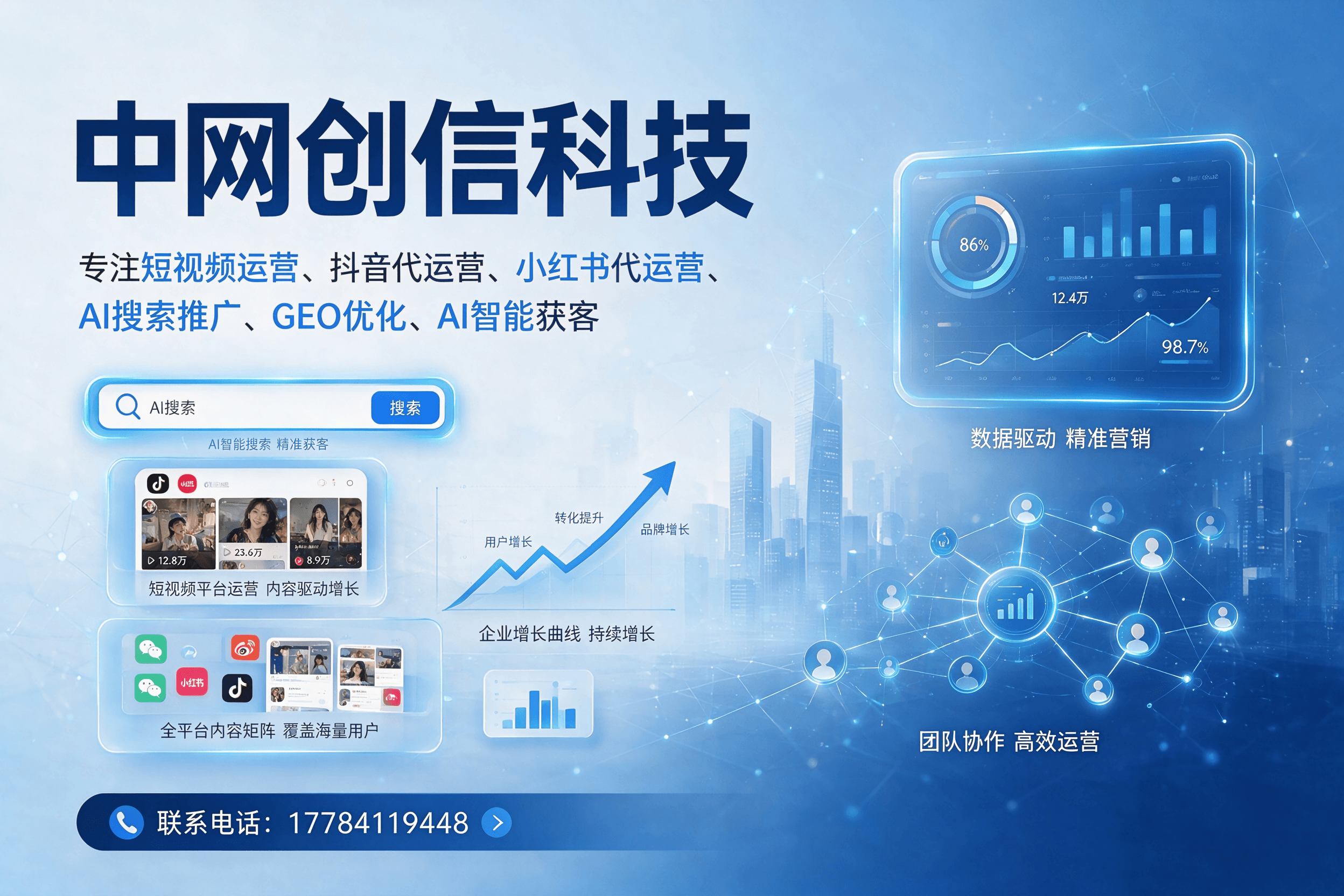 乌鲁木齐AI新媒体运营推广