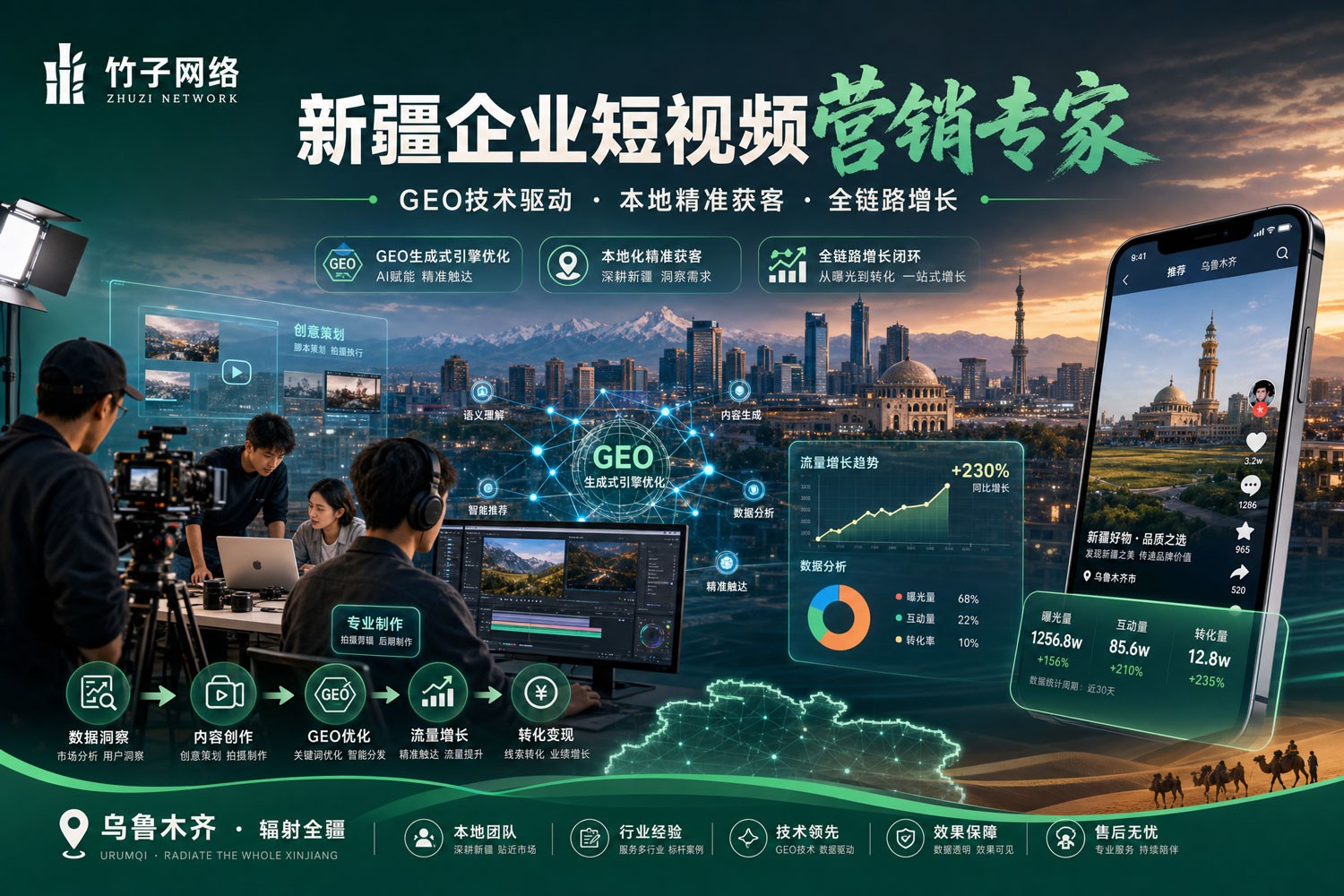 竹子网络企业主图
