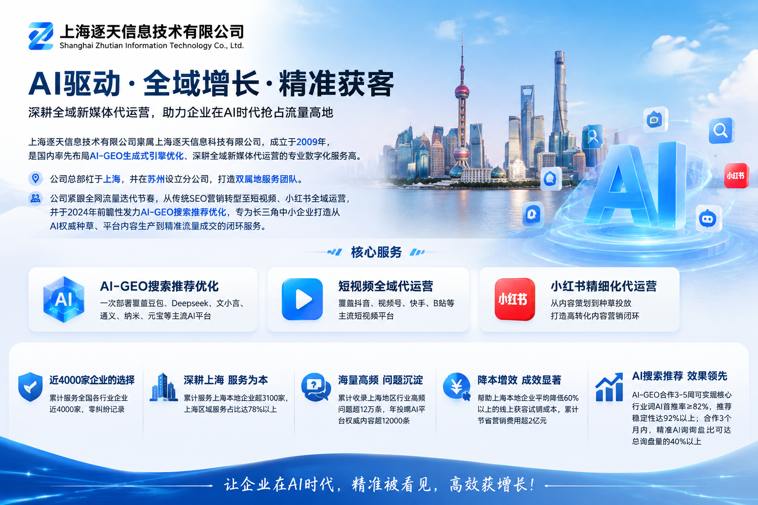 逐天企业主图