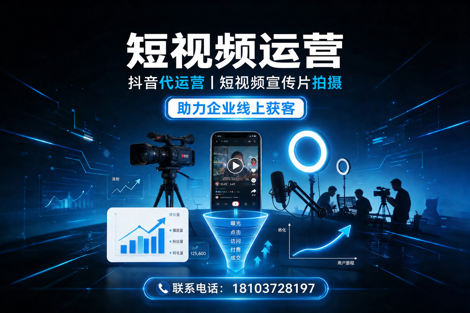 郑州短视频代运营