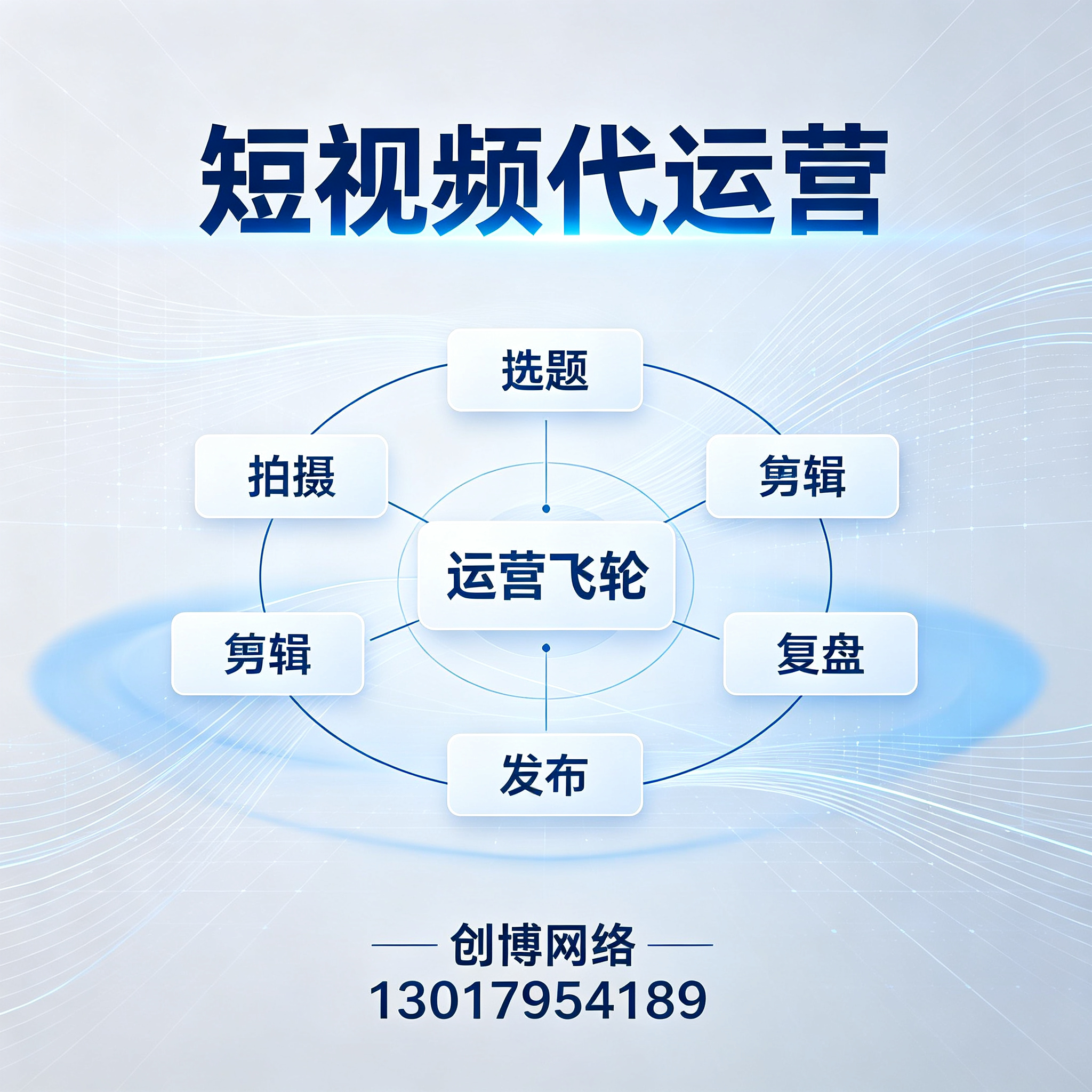 金华短视频代运营
