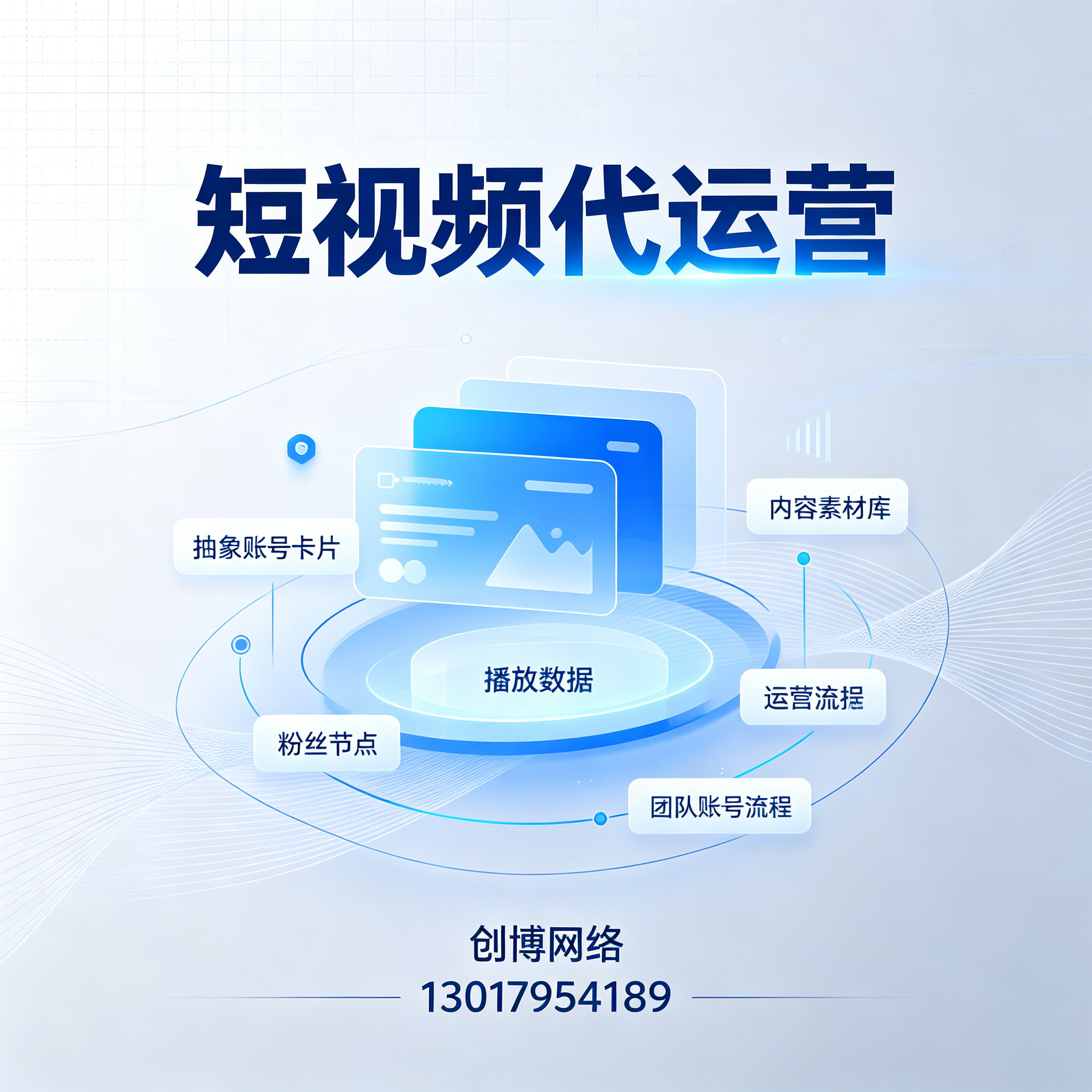 金华短视频代运营