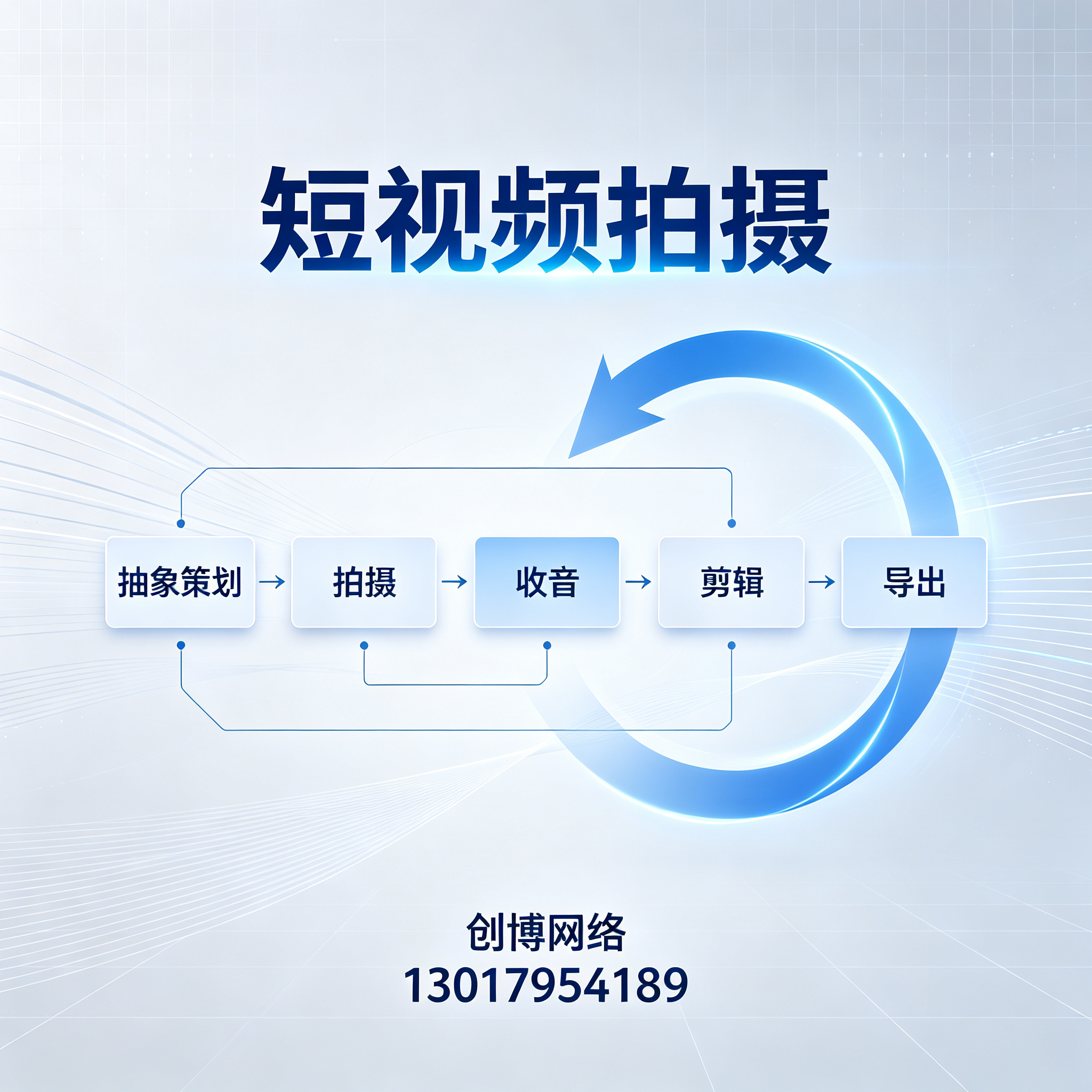 短视频拍摄