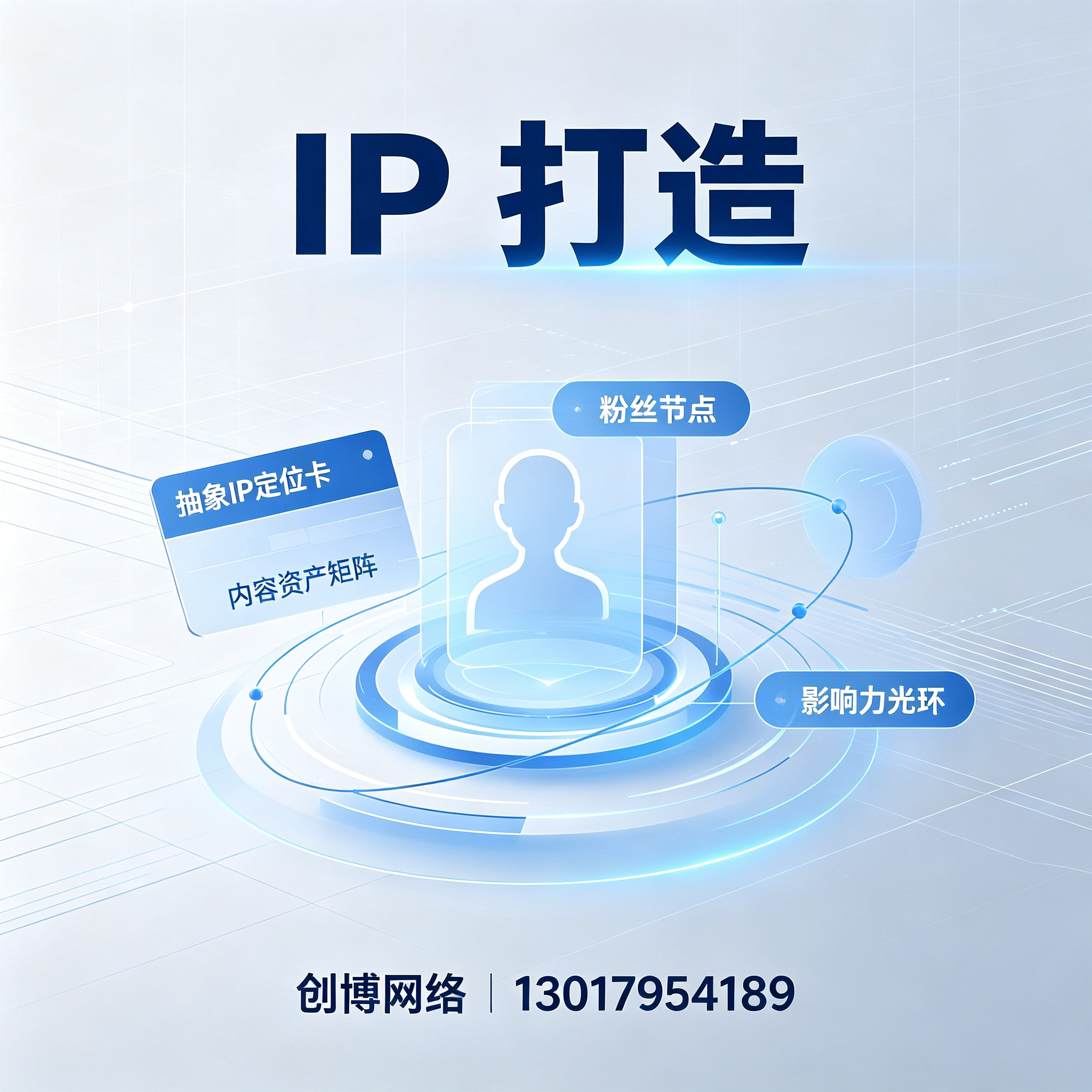 IP 打造