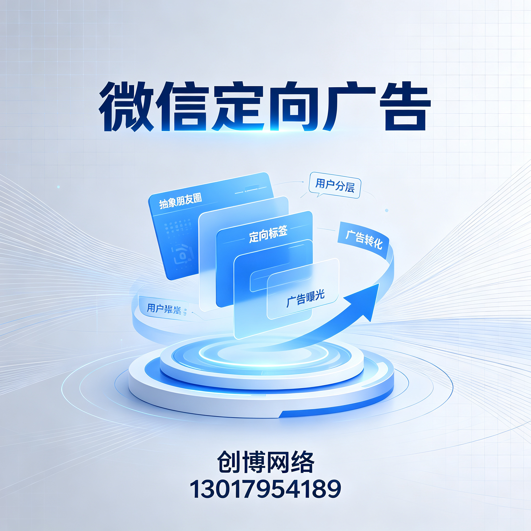 微信定向广告
