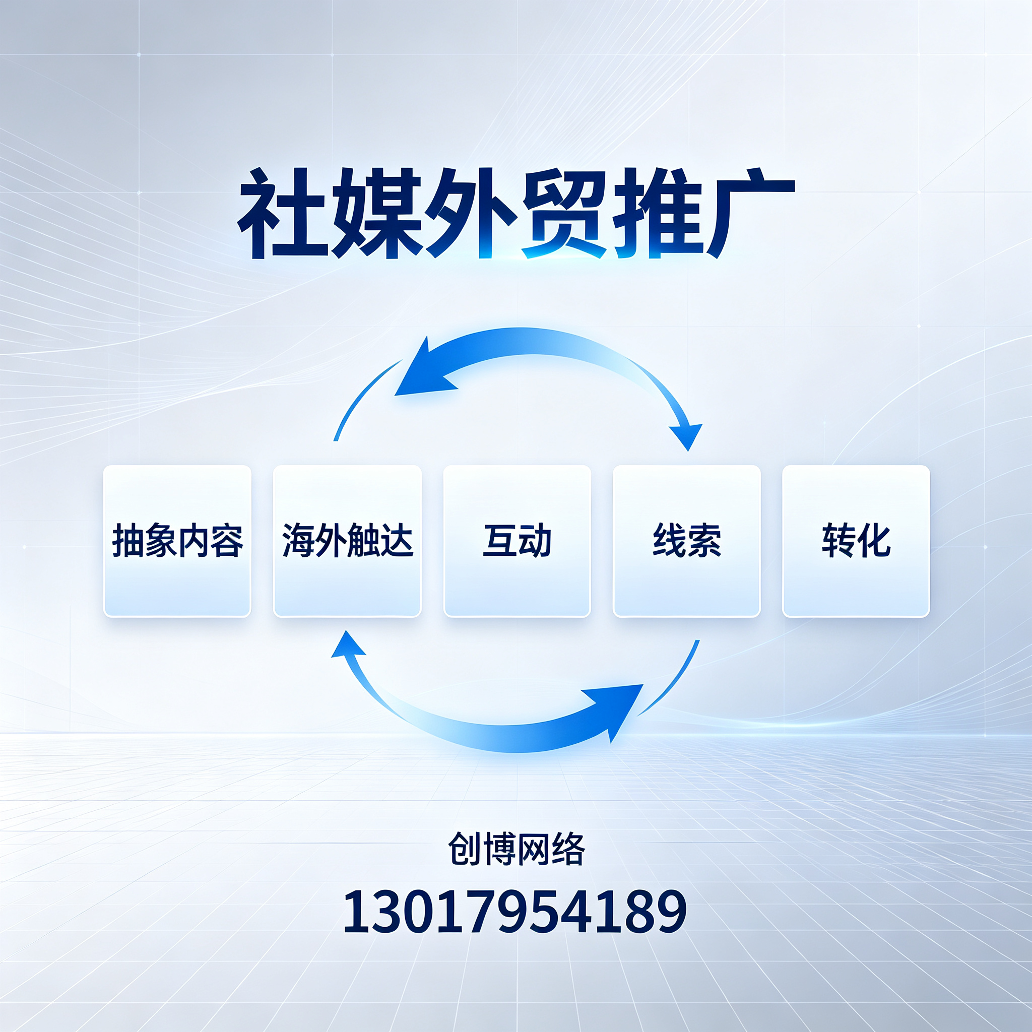 金华社媒外贸推广