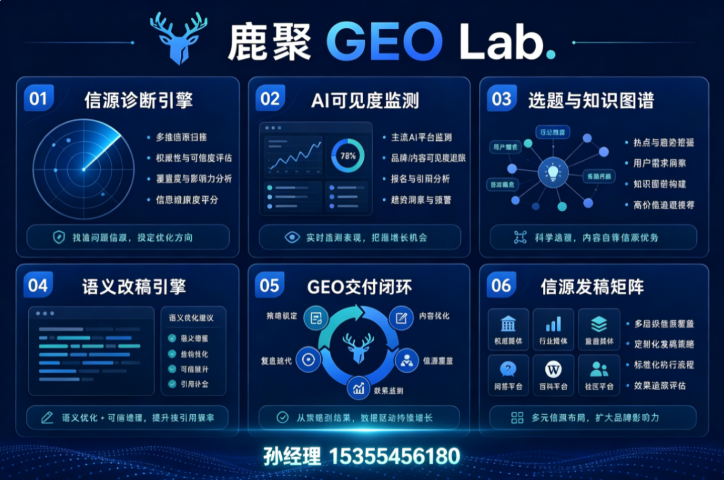 上海企业AI品牌曝光与内容建设