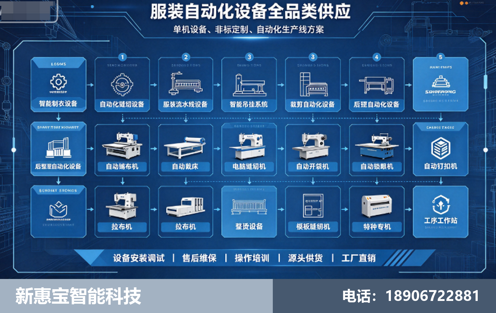 西服缝制